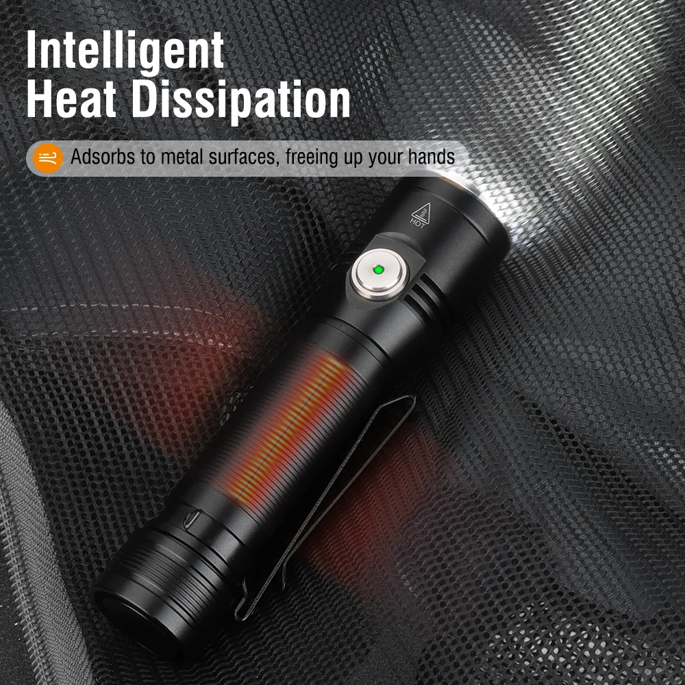 BORUiT 2050LM ET20 Super Brigh - Outdoor Adventure Inc บทวิจารณ์และราคา