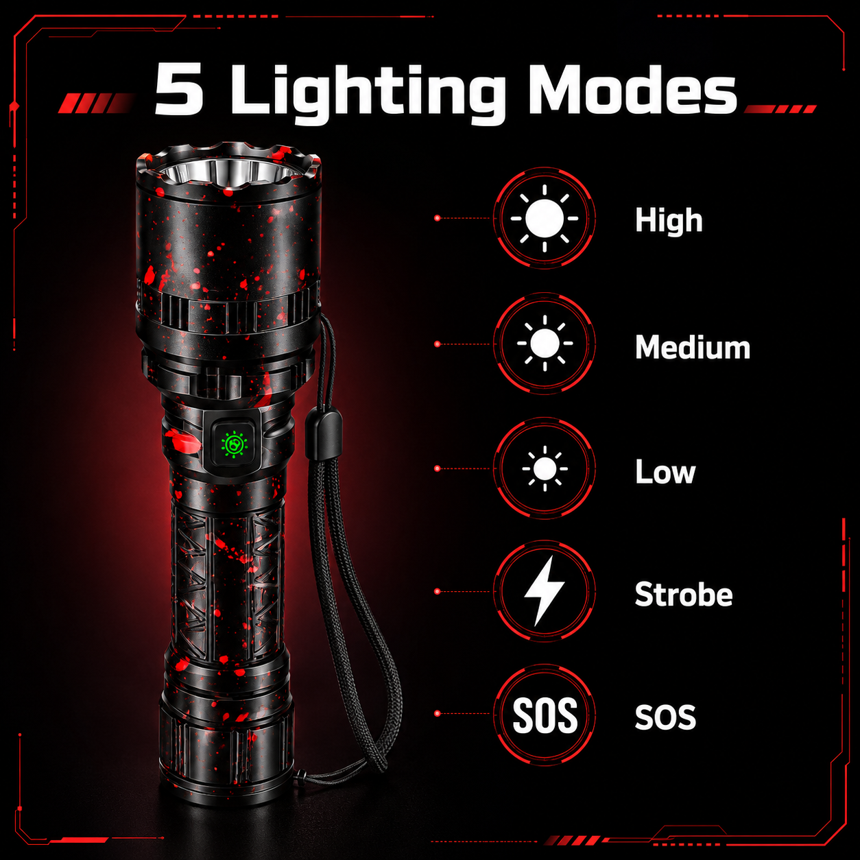 Xhp50 Tactical Flashlight 2000 - Outdoor Adventure Inc บทวิจารณ์และราคา