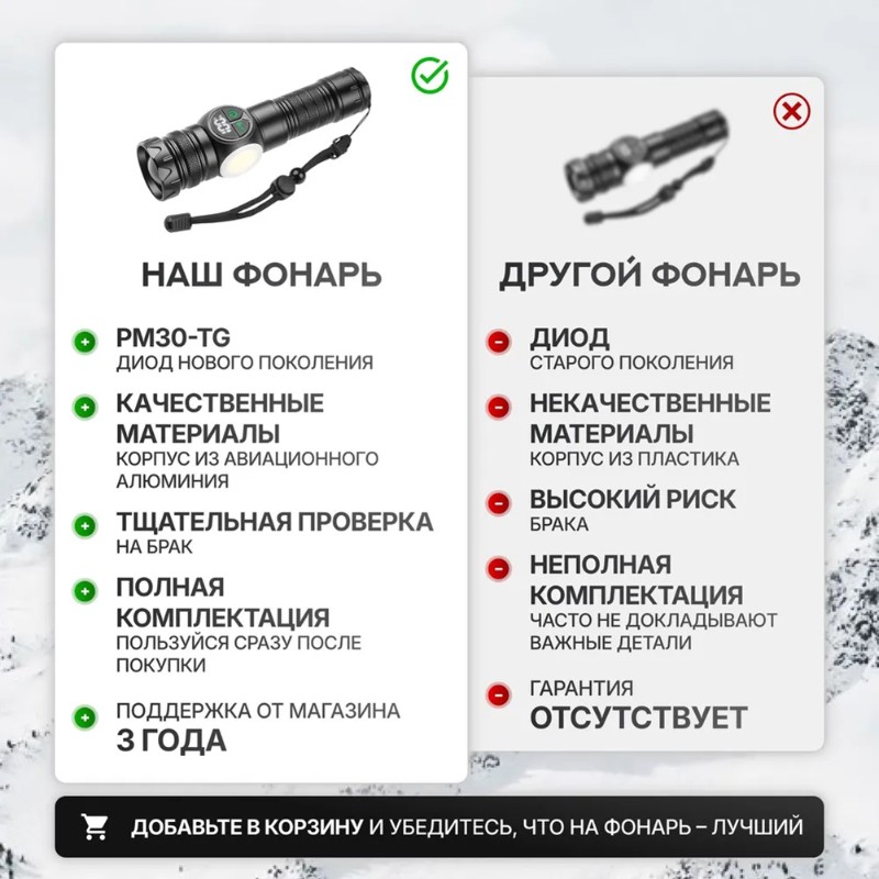 USB-C Rechargeable Battery Hig - Outdoor Adventure Inc บทวิจารณ์และราคา
