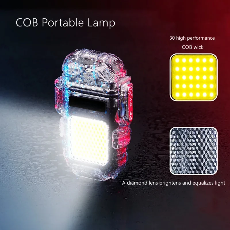 Transparent Shell Waterproof D - Outdoor Adventure Inc บทวิจารณ์และราคา
