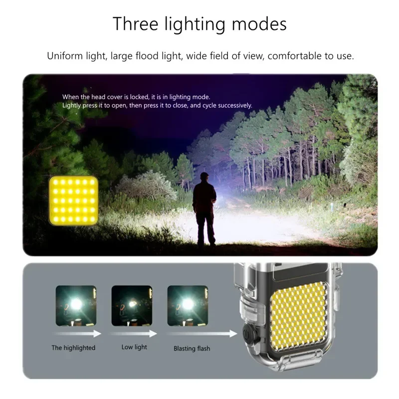 Transparent Shell Waterproof D - Outdoor Adventure Inc บทวิจารณ์และราคา