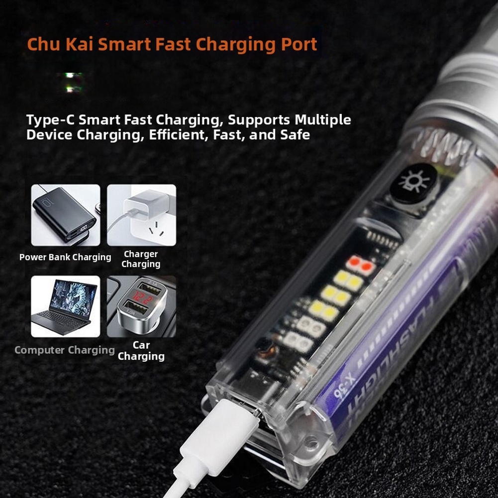 Powerful 20W Rechargeable Flas - Outdoor Adventure Inc บทวิจารณ์และราคา