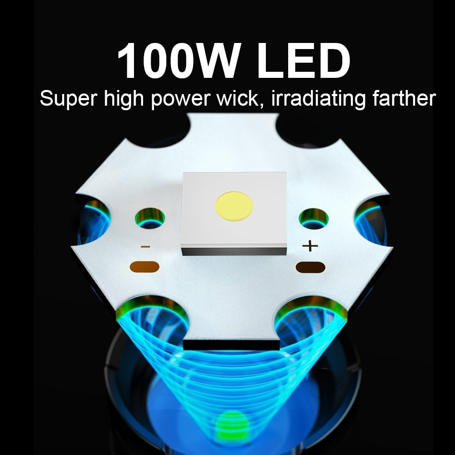 Most Powerful 100W Led Flashli - Outdoor Adventure Inc บทวิจารณ์และราคา