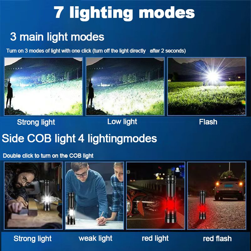 Most Powerful 100W Led Flashli - Outdoor Adventure Inc บทวิจารณ์และราคา