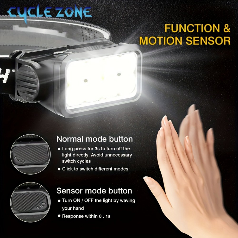 8 LED Induction Headlamp Type- - Outdoor Adventure Inc บทวิจารณ์และราคา