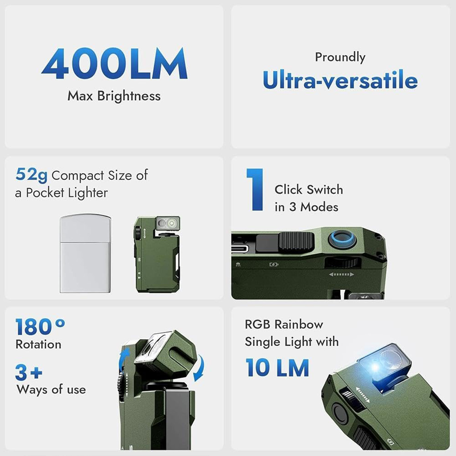 Pocket Mini Flashlights 400 Lu - Outdoor Adventure And Travel Show บทวิจารณ์และราคา