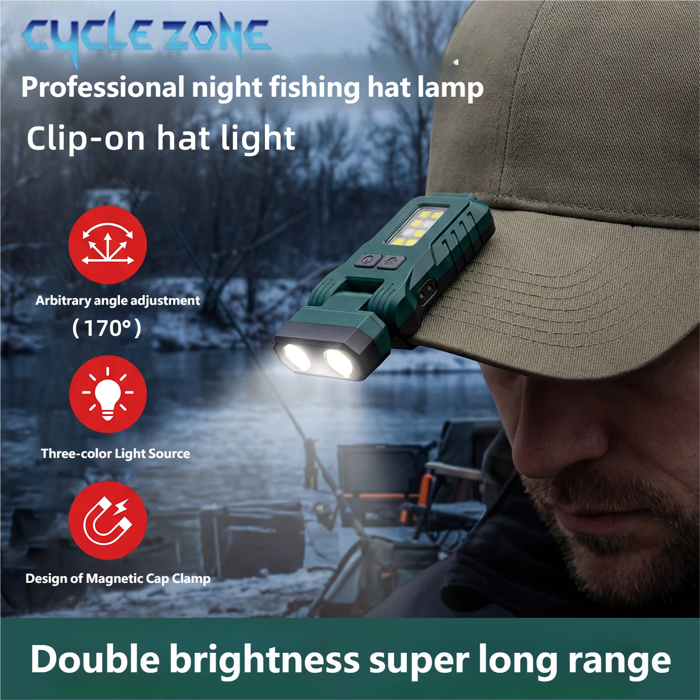 Induction Headlamp Hands-Free  - Outdoor Adventure Inc บทวิจารณ์และราคา